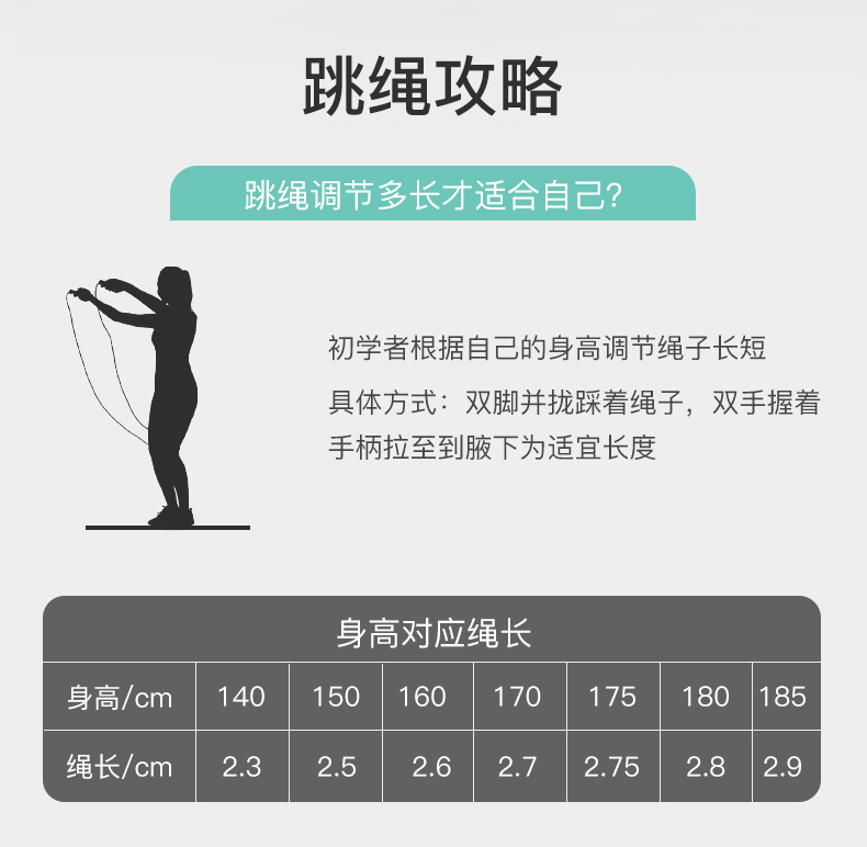 美国JOROTO品牌 跳绳专业轴承可调长度男女健身运动中考专用学生成人(图12)